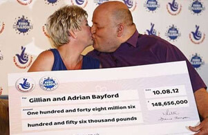 Adrian Bayford and his wife - Uk euromillions winners kissing with check