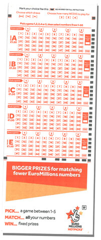 An illustration of a UK Euromillions Hotpicks ticket 2018